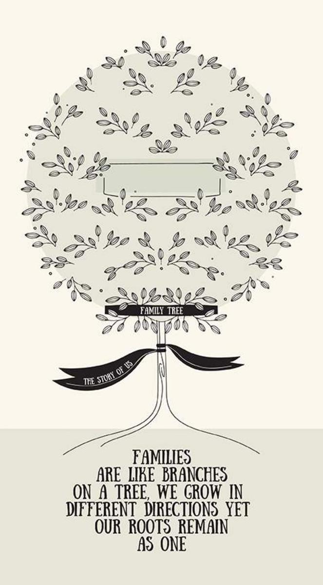 My Heritage Family Tree Panel - Cream